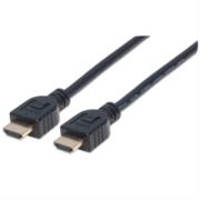 Cable Manhattan HDMI Alta Velocidad con Ethernet Blindado 2m Color Negro