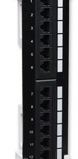 Patch Panel