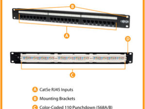 Tripp Lite Panel de Conexiones Cat5e, 24 Puertos RJ-45, para Rack 1U CAT5E RJ45 ETHERNET 1U EN RACK .