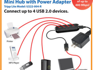 ULTRA-MINI HUB DE 4 PUERTOS USB 2.0 DE ALTA VELOCIDAD