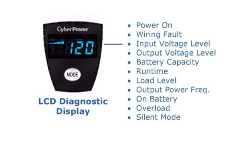 No Break CyberPower CP825AVRLCD, 450W, 825VA, Entrada 90-140V 825VA/450W LCD AVR COMPACTO COAX