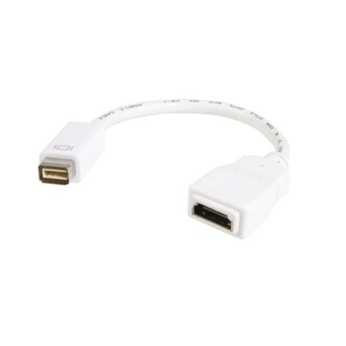 ADAPTADOR HDMI HEMBRA A MINI MACHO PARA MACBOOK IMAC BLANCO