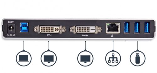 StarTech.com Replicador de Puertos Universal USB 3.0 para Laptop con DVI Doble y Ethernet Gigabit con Adaptadores HDMI VGA UNIVERSAL HDMI VGA DVI ETHERNET .