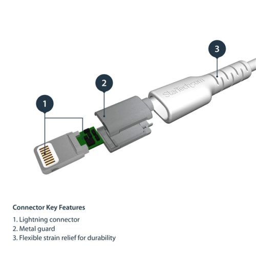 StarTech.com Cable Lighting Macho - USB A Macho, 1 Metro, Blanco CERTIFICADO MFI APPLE BLANCO