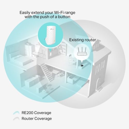 TP-Link Extensor de Rango de Banda Dual AC750, Inalámbrico, 750 Mbit/s, 3 Antenas Internas DOBLE BANDA AC750