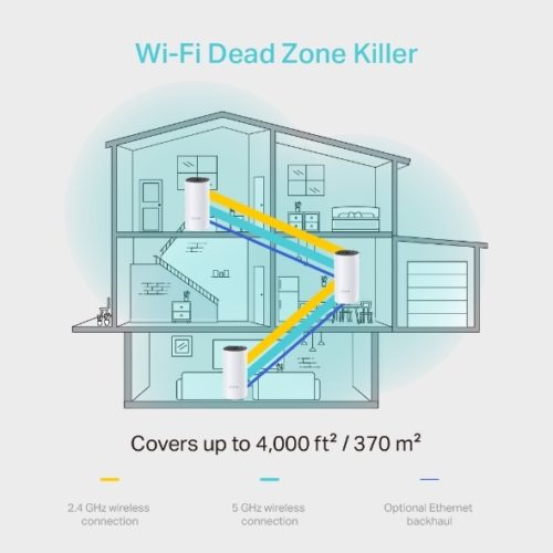 Router TP-Link con Sistema de Red Wi-Fi en Malla AC1200 Deco M4, 867 Mbit/s, 2x RJ-45, 2.4/5GHz - 3 Piezas TODA LA CASA AC1200 (PAQUETE DE 3)