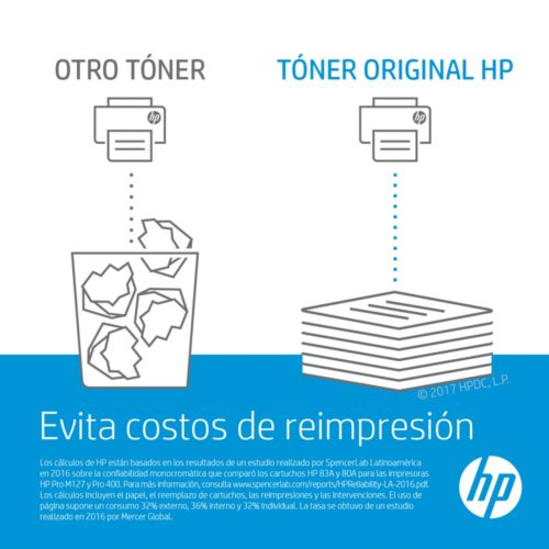 Tóner HP 202X Cyan, 2500 Páginas RENDIMIENTO 2500PáGS.CF501X