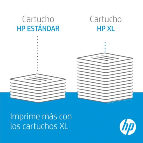 Tóner HP 215A Amarillo, 850 Páginas RENDIMIENTO 850 PáGINAS