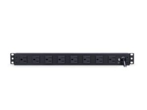 PDU