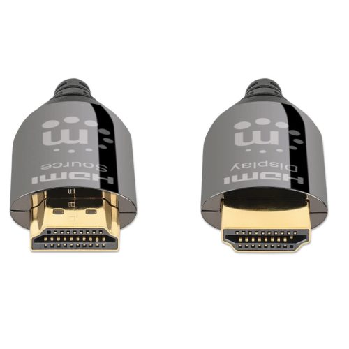 Cables HDMI