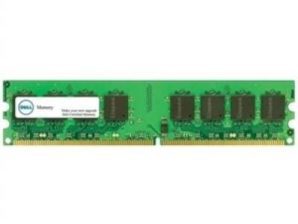 Memorias RAM