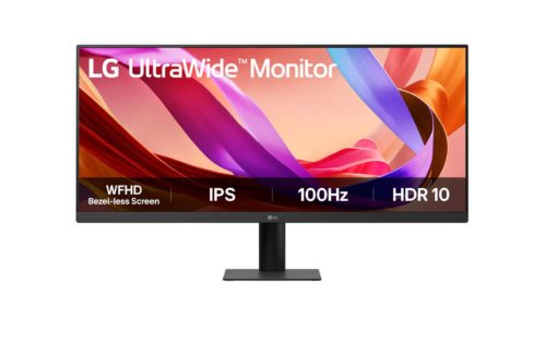 Monitores