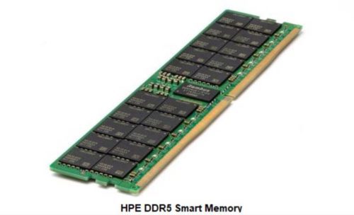 Memorias RAM
