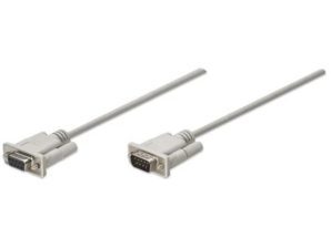 Cable Serial